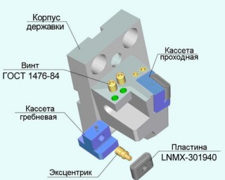 Оснастка для колісотокарних верстатів КЖ-1836,А-41,Рафамет